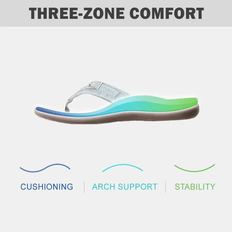 Krishia Thong Sandals for Women